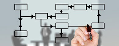 ��չ����